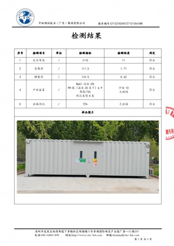 鹽霧測試